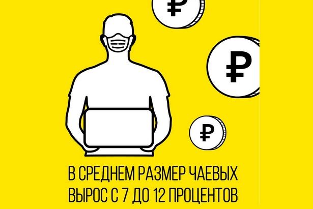 О работе курьеров при режиме самоизоляции