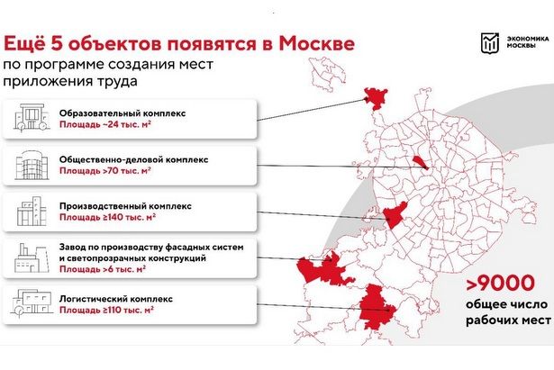 Собянин: Инвесторы построят заводы по программе создания мест приложения труда