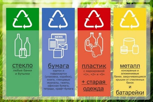 В Крюково открылись 10 круглосуточных пунктов приема вторсырья