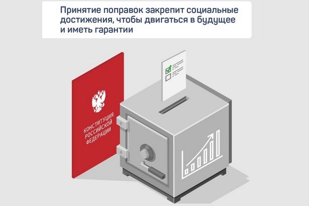 Зачем нужны поправки в Конституцию?