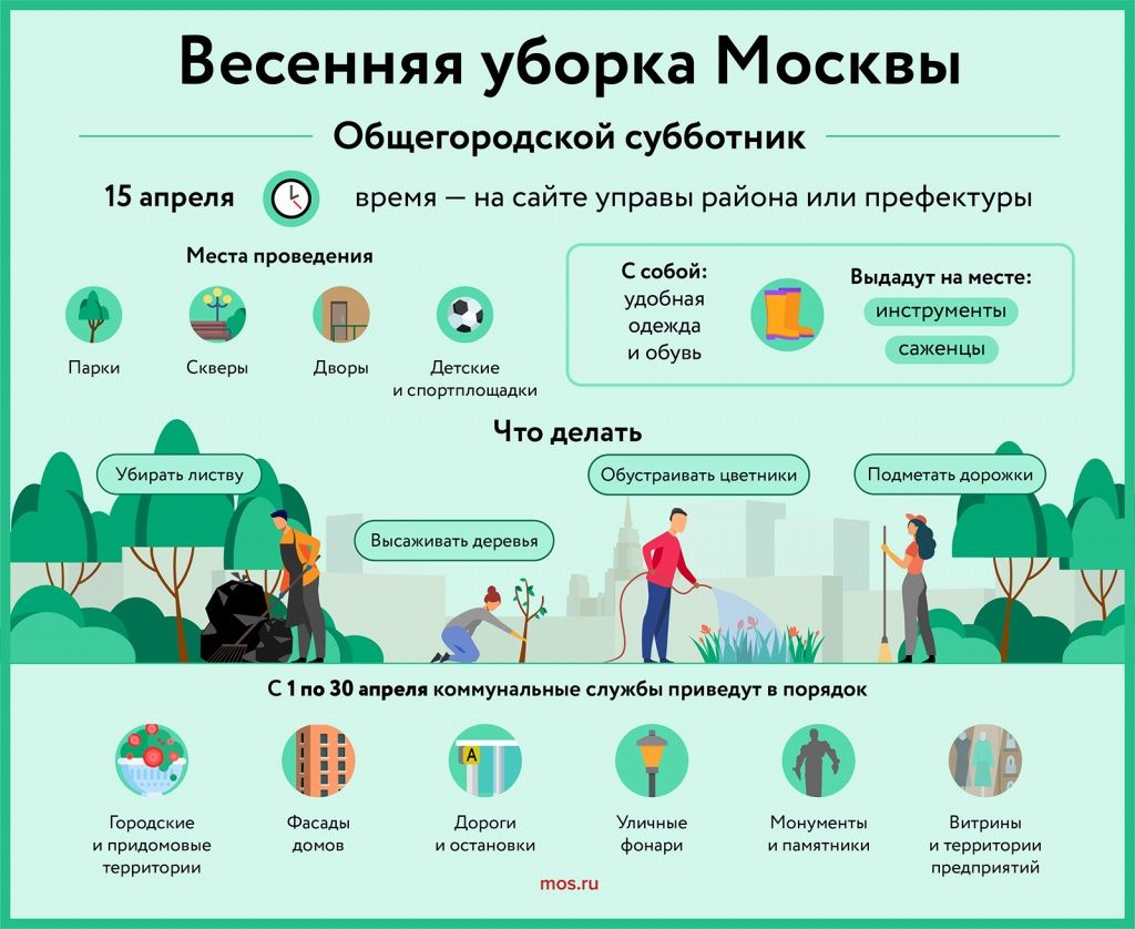 Vesennyaya_uborka_Moskvi_31032023.jpg