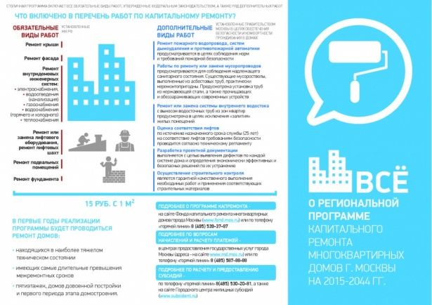 Буклет_А4_Все_о_региональнои___программе_последние правки_Страница_1.jpg Буклет_А4_Все_о_региональнои___программе_последние правки_Страница_1.jpg
