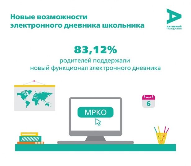 dnevnik_501.jpg dnevnik_501.jpg