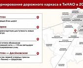 Собянин рассказал о создании транспортного каркаса ТиНАО
